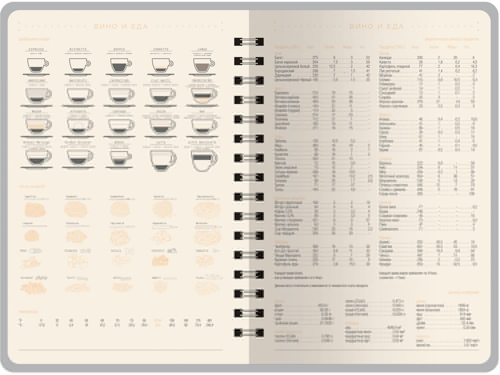 Ежедневник А5 Tintoretto