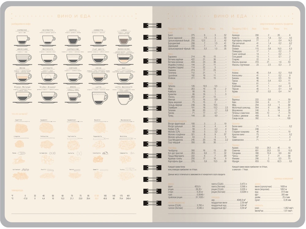 Ежедневник А5 Tintoretto